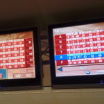 Les scores finaux