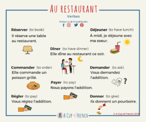 Acupoffrench3